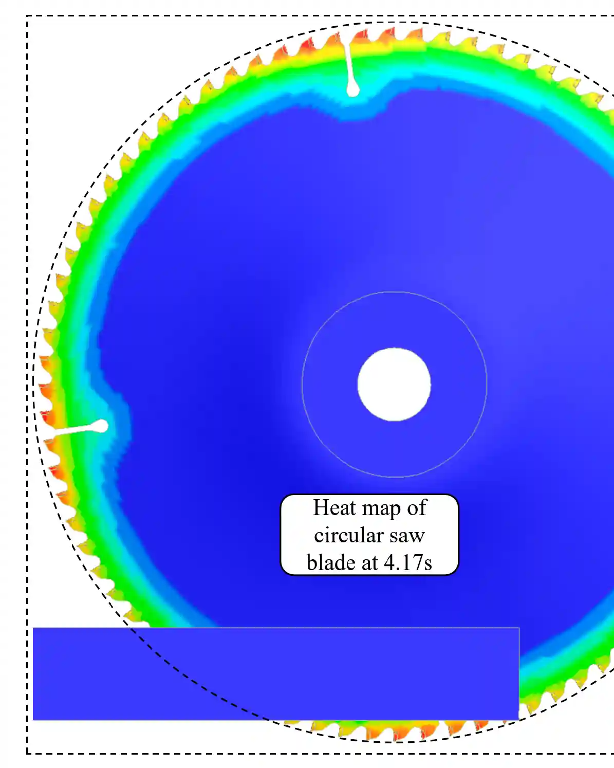 saw blade design