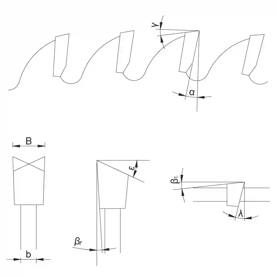 Tooth term angle diagram