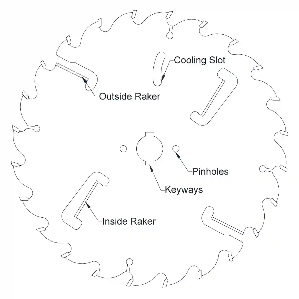 Circular saw blade dimension diagram