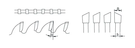 3R1L tooth type diagram