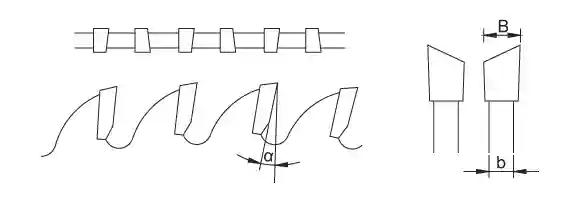ATB tooth type diagram