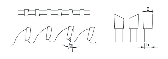 ATB3 tooth type diagram