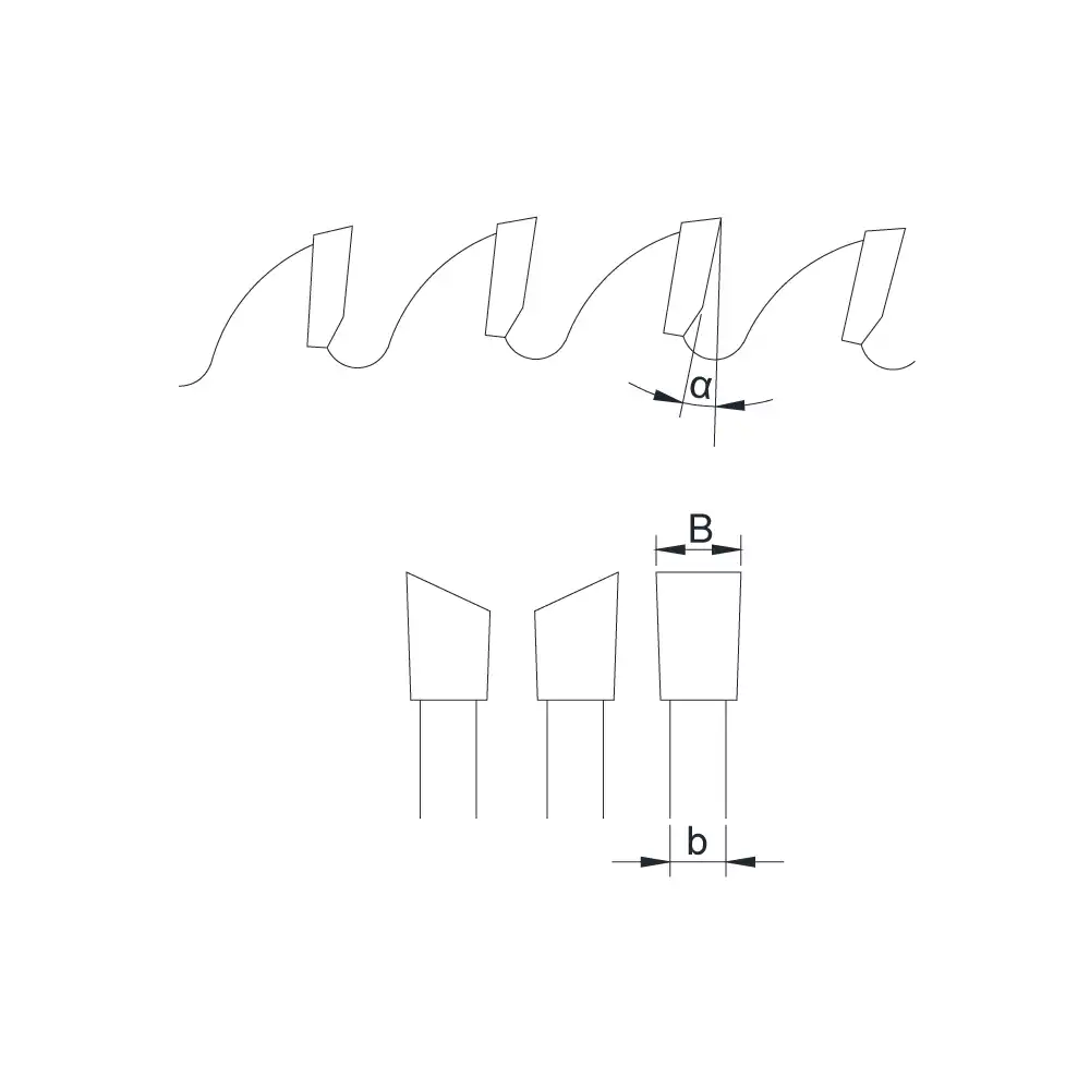 ATB3 tooth type diagram