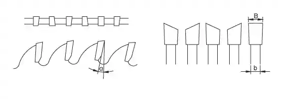 ATB5 tooth type diagram