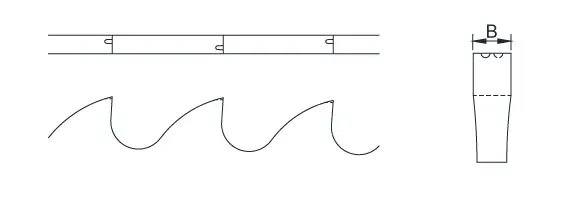 BR tooth type diagram