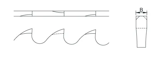 BW tooth type diagram