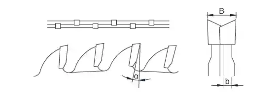 Conical-S tooth type diagram